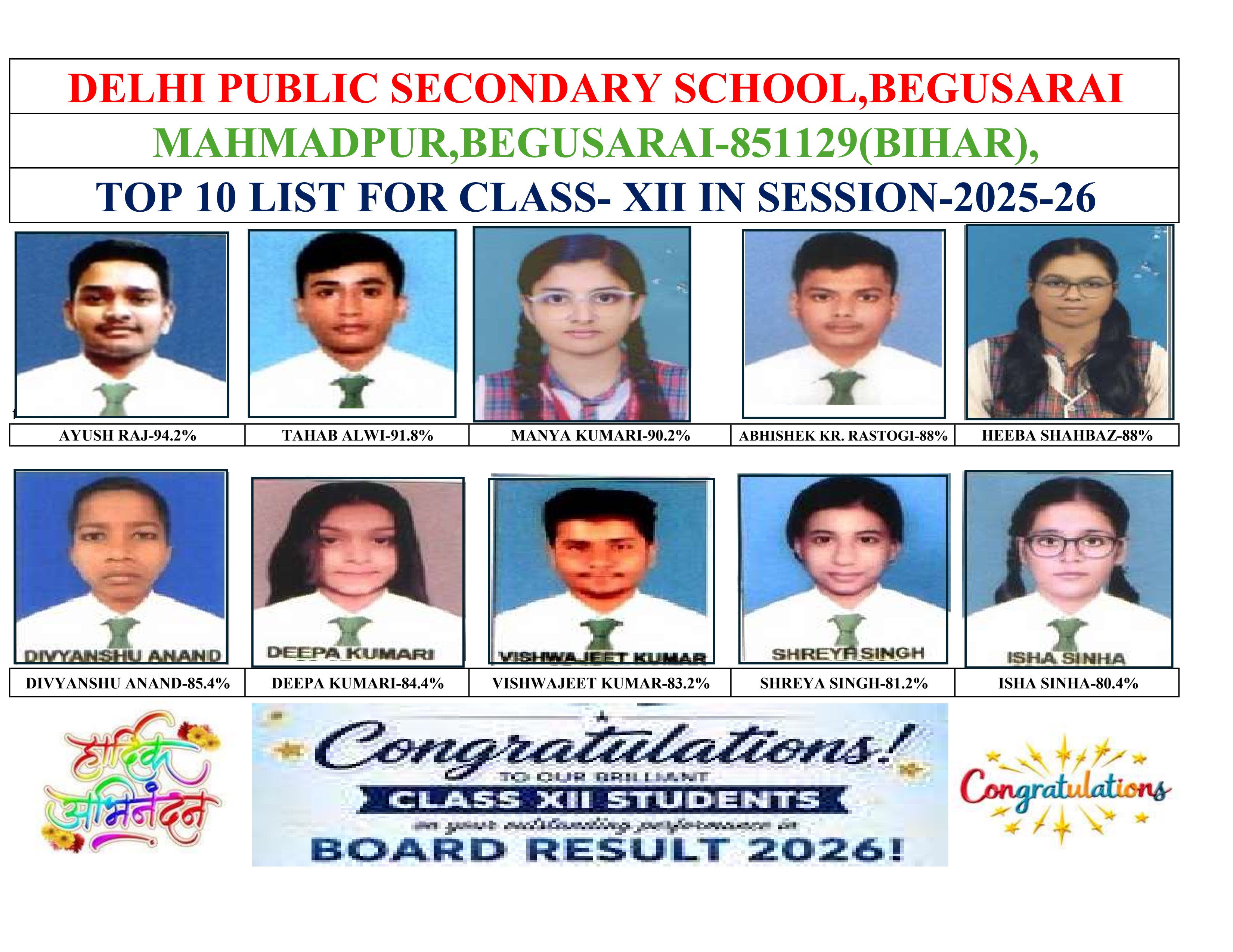 Delhi Public Secondary School Class X Top 10